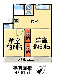 クロノス松戸南 201