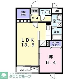 ヴァンベール御料