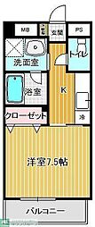 プテイソール 406