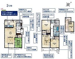 東久留米市中央町4丁目・全2棟　新築一戸建　2号棟 〜LDK18.1帖〜