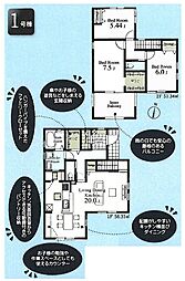 所沢市小手指南1丁目・全9棟　新築一戸建　1号棟 〜東南角地〜