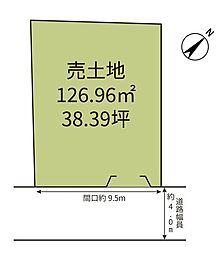 売土地　平塚市花水台