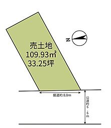 売土地　八王子市散田町