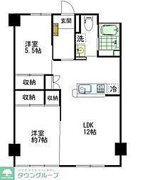 東急江田駅前ドエリング 905