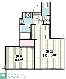 横浜市緑区長津田２丁目