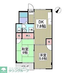 パークサイド佐藤 302