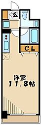 コンフォール・パレス 603