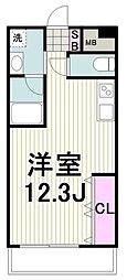 サザンクロス 203