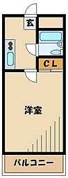 ドエルフローラII 201