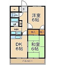 川越市野田町１丁目