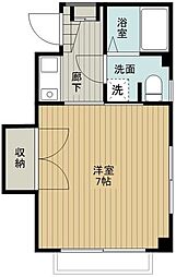 狭山市富士見１丁目