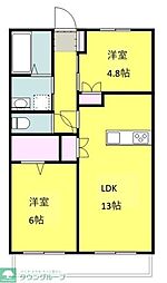 ふじみ野市北野２丁目