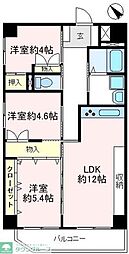 狭山市新狭山２丁目