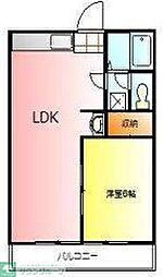 坂戸市浅羽野１丁目