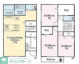 志木市本町1丁目の一戸建て