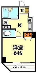 富士見市鶴瀬東１丁目