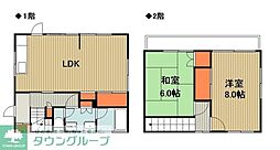 川越市大字砂の一戸建て