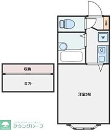 富士見市関沢３丁目