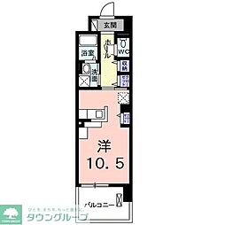 狭山市入間川１丁目