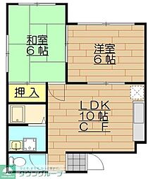 ふじみ野市鶴ケ舞１丁目
