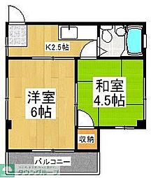 富士見市鶴馬３丁目