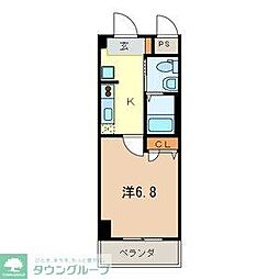 狭山市入間川１丁目
