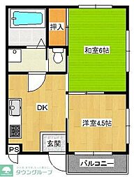 狭山市新狭山２丁目