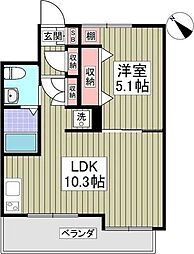 富士見市西みずほ台２丁目