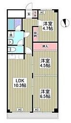 狭山市入間川３丁目