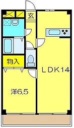 所沢市東所沢１丁目