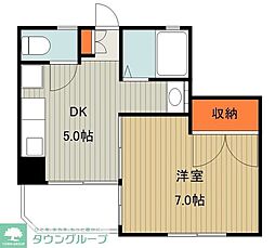坂戸市南町
