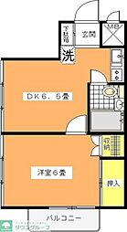 富士見市西みずほ台１丁目