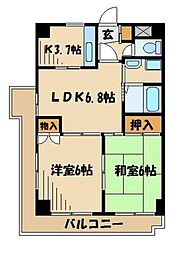 狭山市入間川２丁目