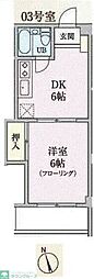 朝霞市本町２丁目