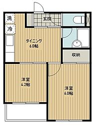 狭山市入間川１丁目