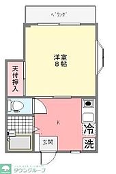 川越市大字的場