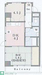 狭山市新狭山２丁目