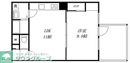 志木市本町５丁目