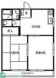 狭山市大字下奥富