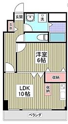 所沢市中新井１丁目