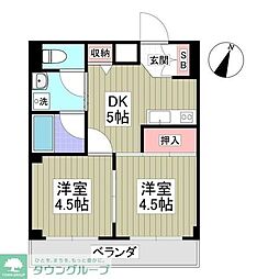 狭山市入間川２丁目