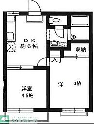 川越市宮下町１丁目