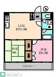 川越市南台２丁目