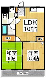 新座市新座２丁目