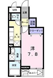 狭山市入間川１丁目