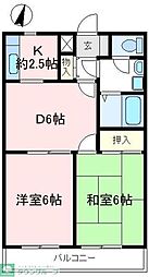 狭山市富士見２丁目