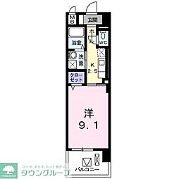 狭山市狭山台４丁目