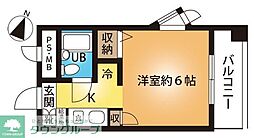 坂戸市元町