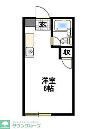 比企郡嵐山町大字川島