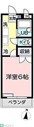 東松山市元宿１丁目